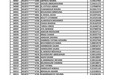 LISTE MINHATY 2020-2021