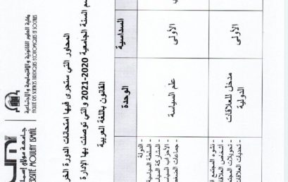 المحاور التي ستجرى فيها امتحانات الدورة الخريفية برسم السنة الجامعية 2020-2021