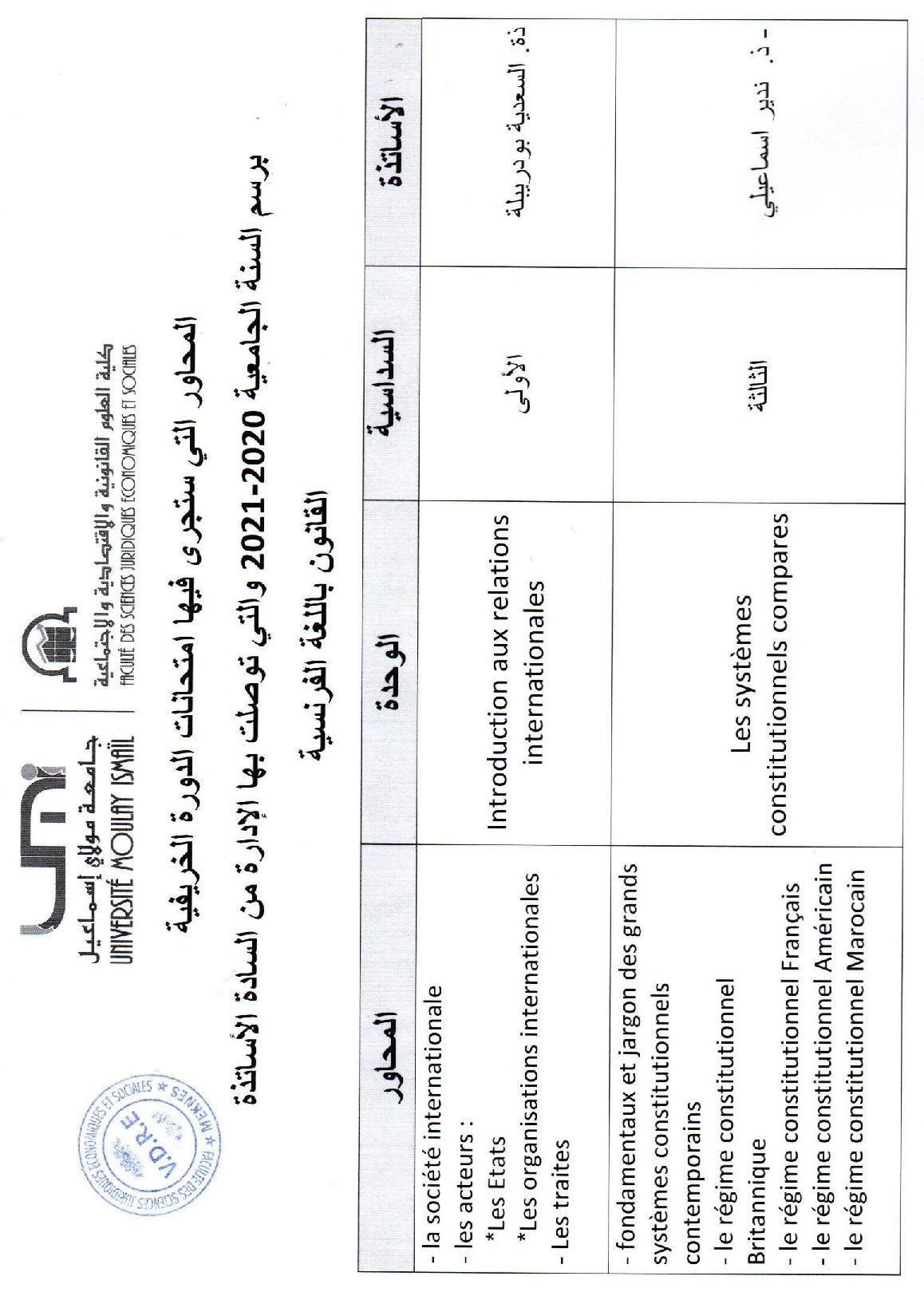 المحاور التي ستجرى فيها امتحانات الدورة الخريفية برسم السنة الجامعية 2020/2021