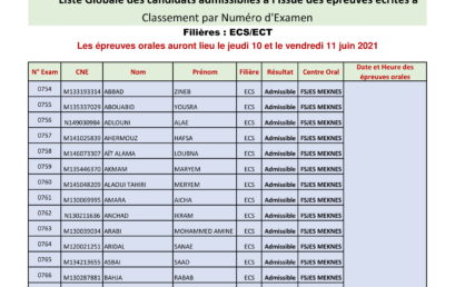 ENCG : LISTE GLOBALE DES CANDIDATS ADMISSIBLES À L’ISSUE DES ÉPREUVES ÉCRITES À PASSER LES ÉPREUVES ORALES