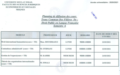 Emplois du Temps UF6 : 2020-2021