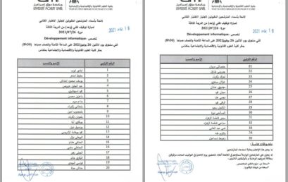 Liste des candidats convoqués pour passer l’examen écrit le 26/07/2021