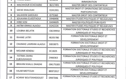 Liste des candidats admis au programme de Formation dans le domaine de la justice transitionnelle organisée dans le cadre de la coopération entre l’Université Moulay Ismail t l’Université de Seattle aux Etats-Unis