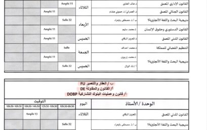 استعمال الزمن : الجدع المشترك لمسالك الماستر : الفصل السابع – الدورة الخريفية 2021/22