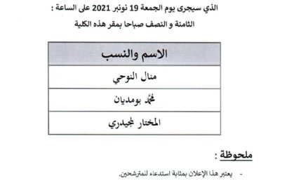 La liste des candidats convoqués pour passer l’examen oral le 19/11/2021 Spécialité : Droit des affaires bilingue