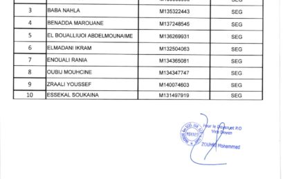 Liste des étudiants inscrits au module de mémoire encadres par mme BENMOUSSA SARA
