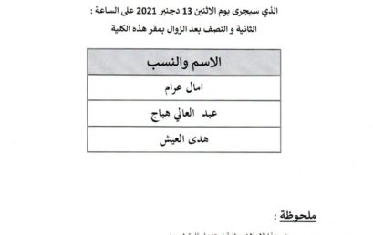 la liste des candidats convoqués pour passer l’examen oral le 13/12/2021 Spécialité : langue française et communication