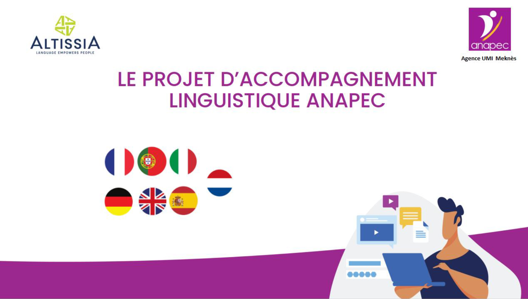 Le Projet d’accompagnement linguistique ANAPEC