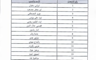 la liste des candidats convoqués pour passer l’examen écrit le 04/09/2022 Spécialité : Informatique