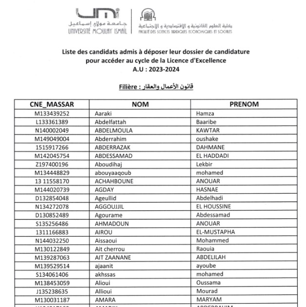 Liste des candidats admis à déposer Ieur dossier de candidature pour accéder au cycle de la Licence d’Excellence (2023-2024)