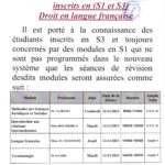Avis important pour les étudiants inscrits en S1 et S3