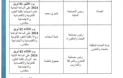 لائحة المترشحين المقبولين لاجتياز المقابلات الانتقائية لشغل مناصب المسؤولية الشاغرة بكلية العلوم القانونية والاقتصادية والاجتماعية التابعة لجامعة مولاي إسماعيل‎