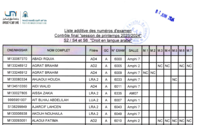 Liste additive des numeros d’examen