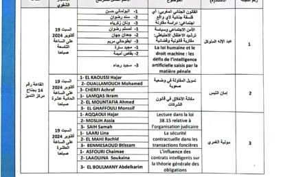لائحة بأسماء المترشحين المقبولين لاجتياز المقابلة الشفوية لولوج سلك الدكتوراه برسم السنة الجامعية 2025/2024