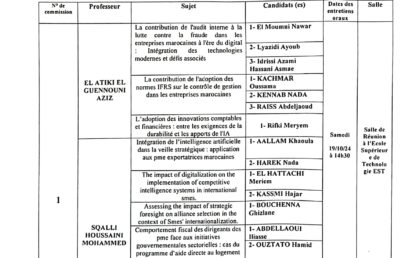 Liste des candidats sélectionnés à passer l’entretient oral pour accéder au cycle doctorat 2024 – 2025 (Liste N°1)